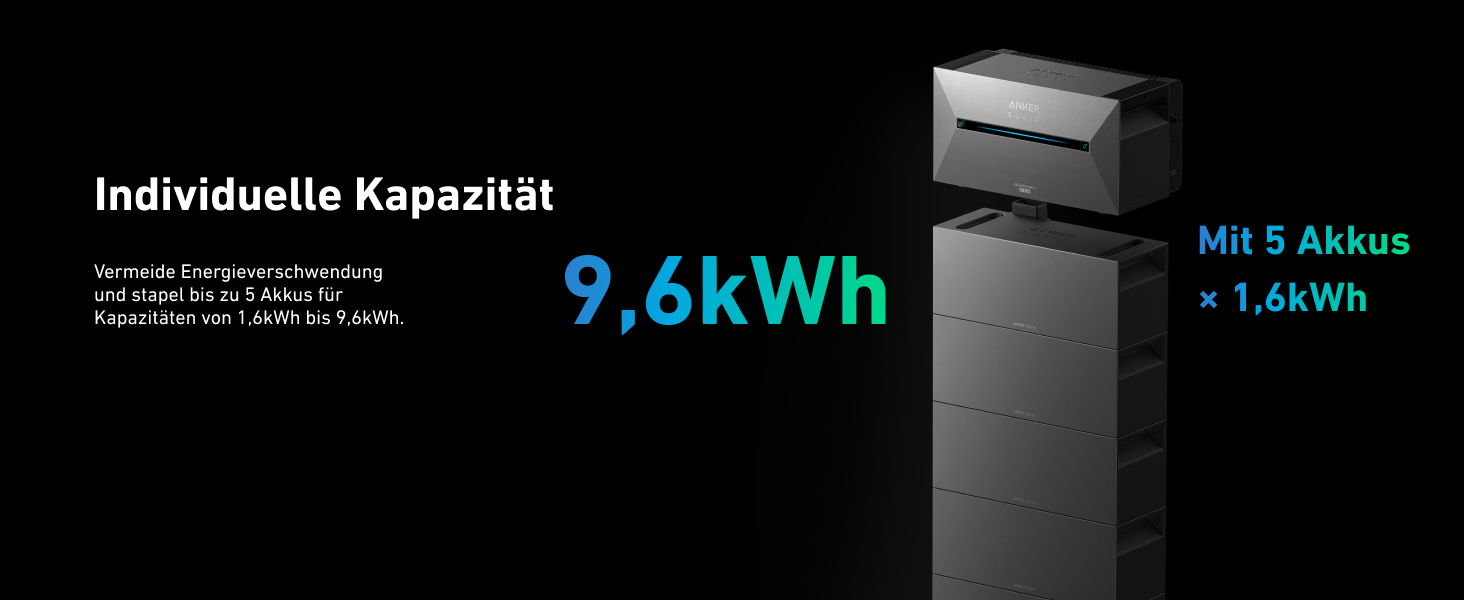 380 Watt Balkonkraftwerk Photovoltaik Solaranlage Steckerfertig WIFI Smart