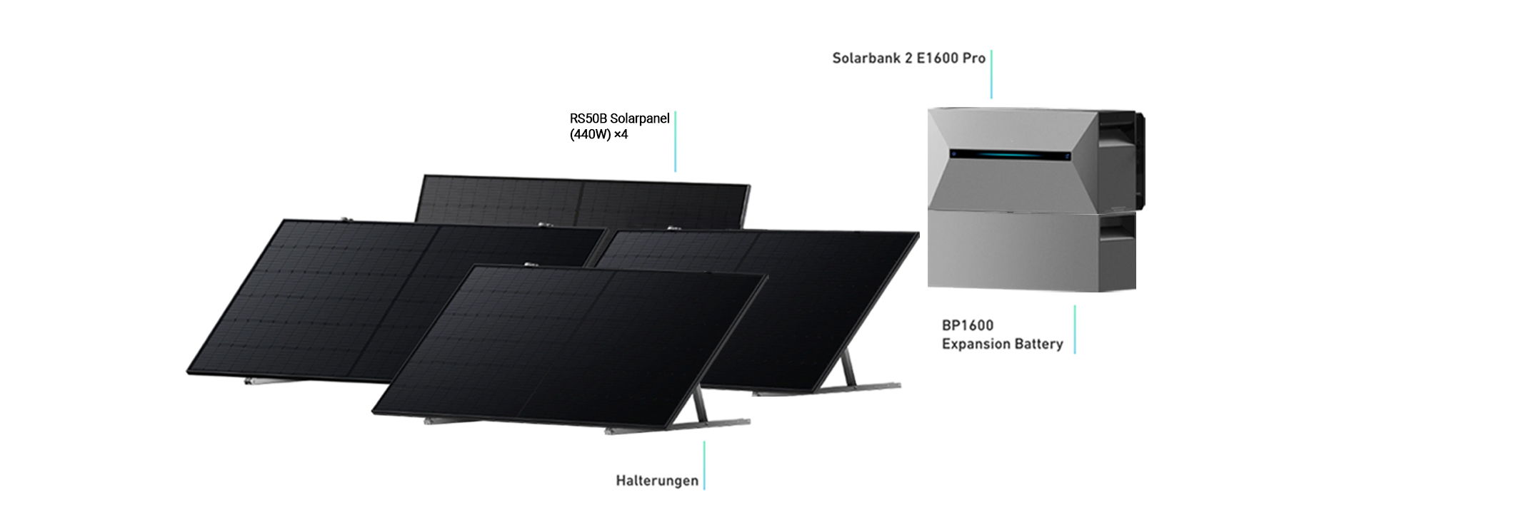 380 Watt Balkonkraftwerk Photovoltaik Solaranlage Steckerfertig WIFI Smart