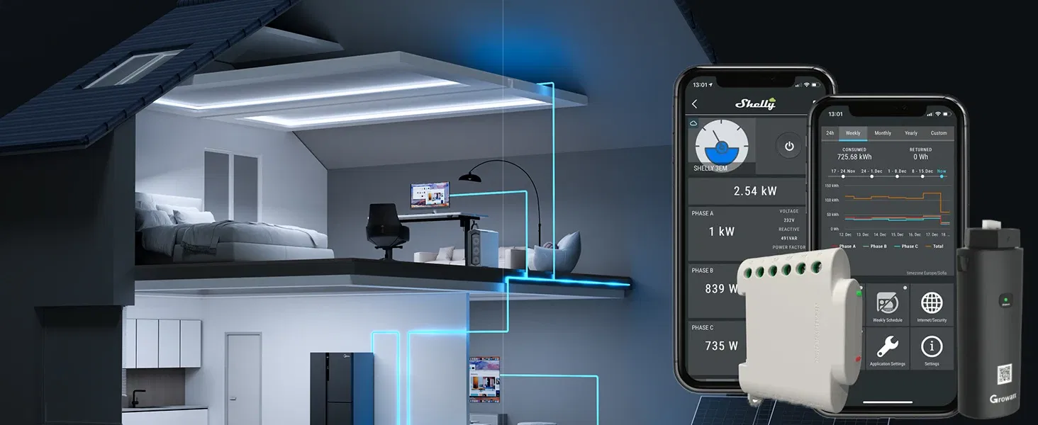 380 Watt Balkonkraftwerk Photovoltaik Solaranlage Steckerfertig WIFI Smart