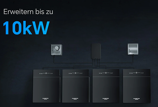 380 Watt Balkonkraftwerk Photovoltaik Solaranlage Steckerfertig WIFI Smart