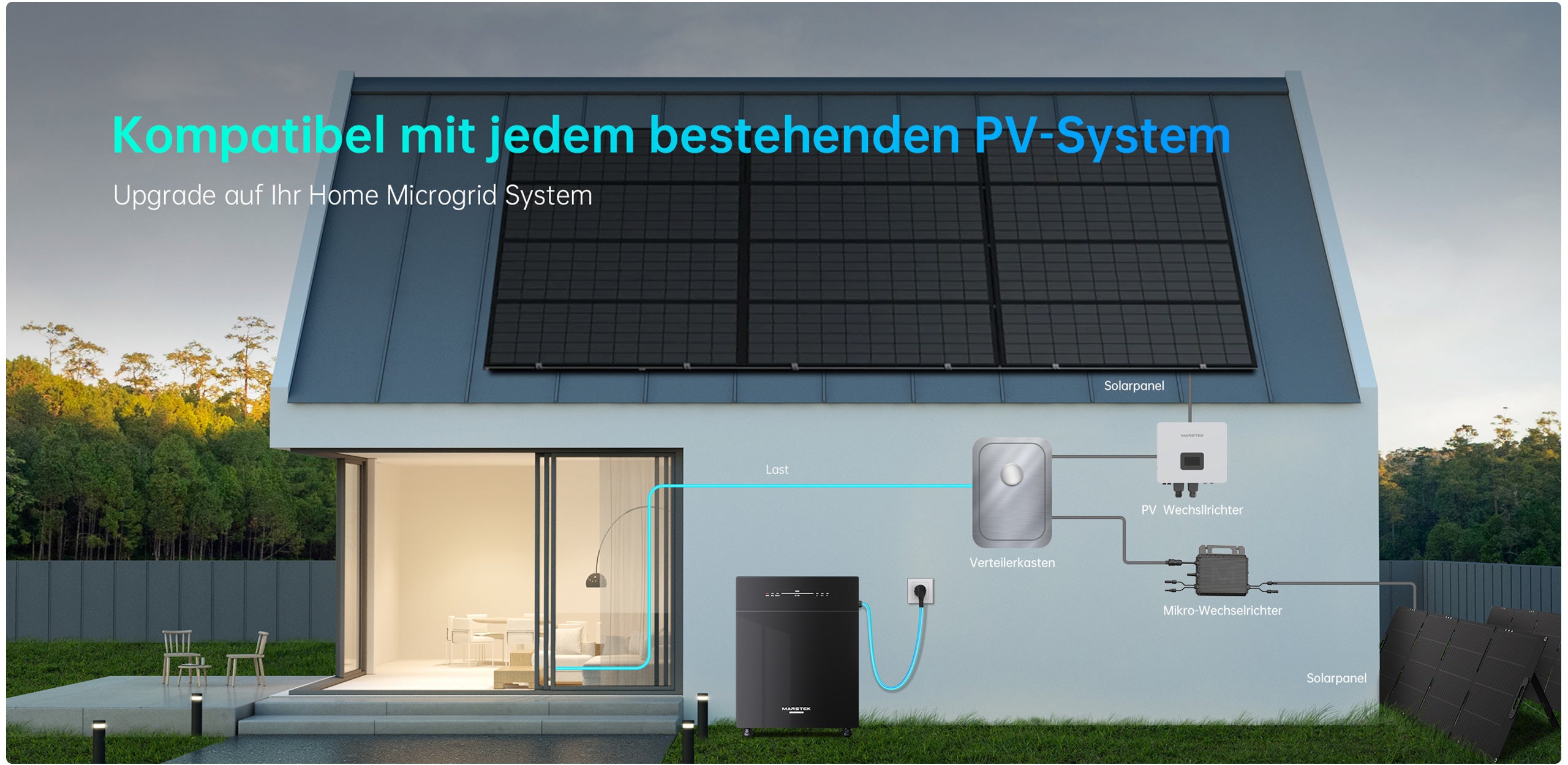 380 Watt Balkonkraftwerk Photovoltaik Solaranlage Steckerfertig WIFI Smart