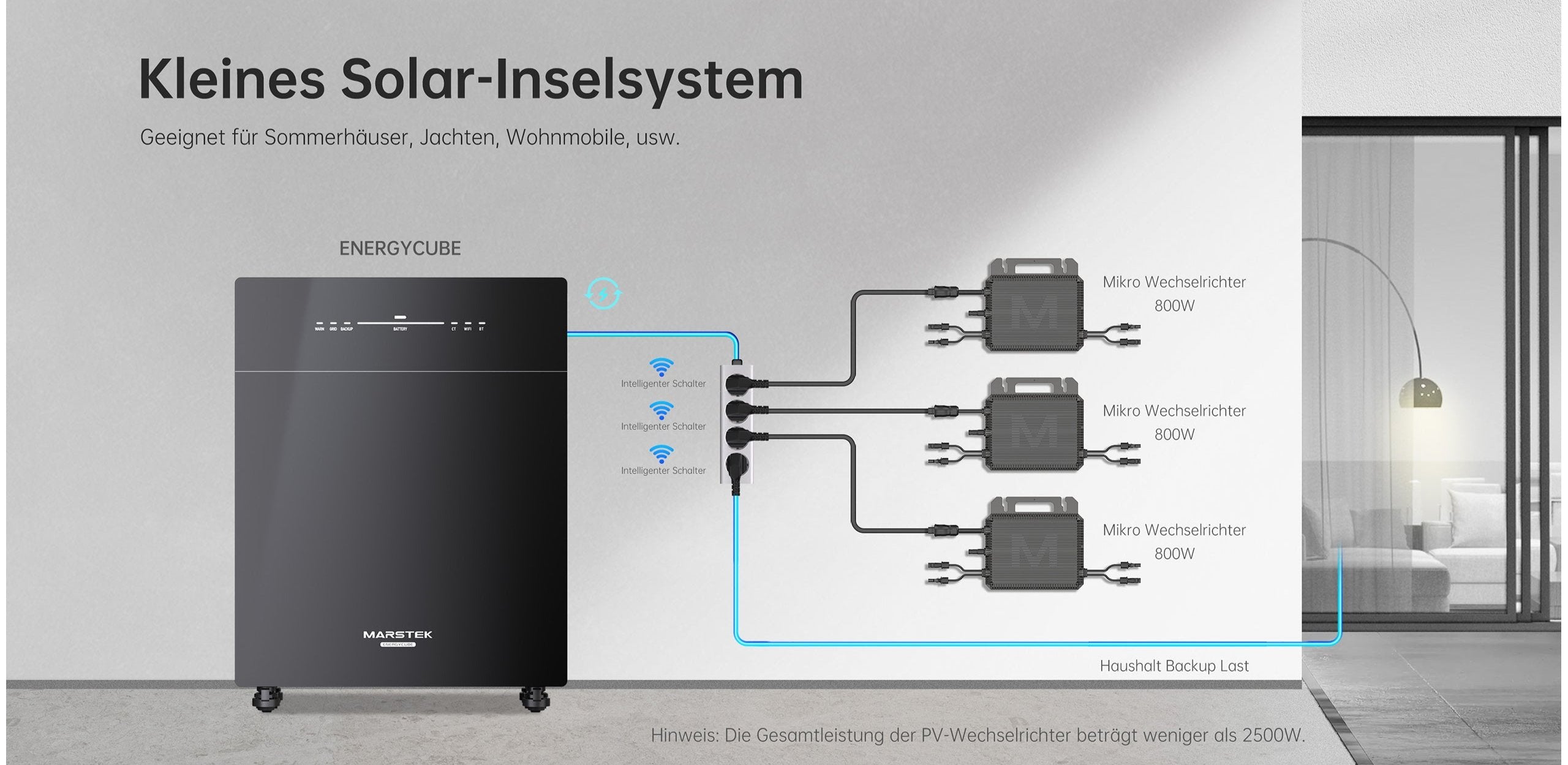 380 Watt Balkonkraftwerk Photovoltaik Solaranlage Steckerfertig WIFI Smart