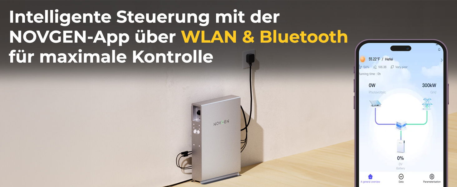 380 Watt Balkonkraftwerk Photovoltaik Solaranlage Steckerfertig WIFI Smart