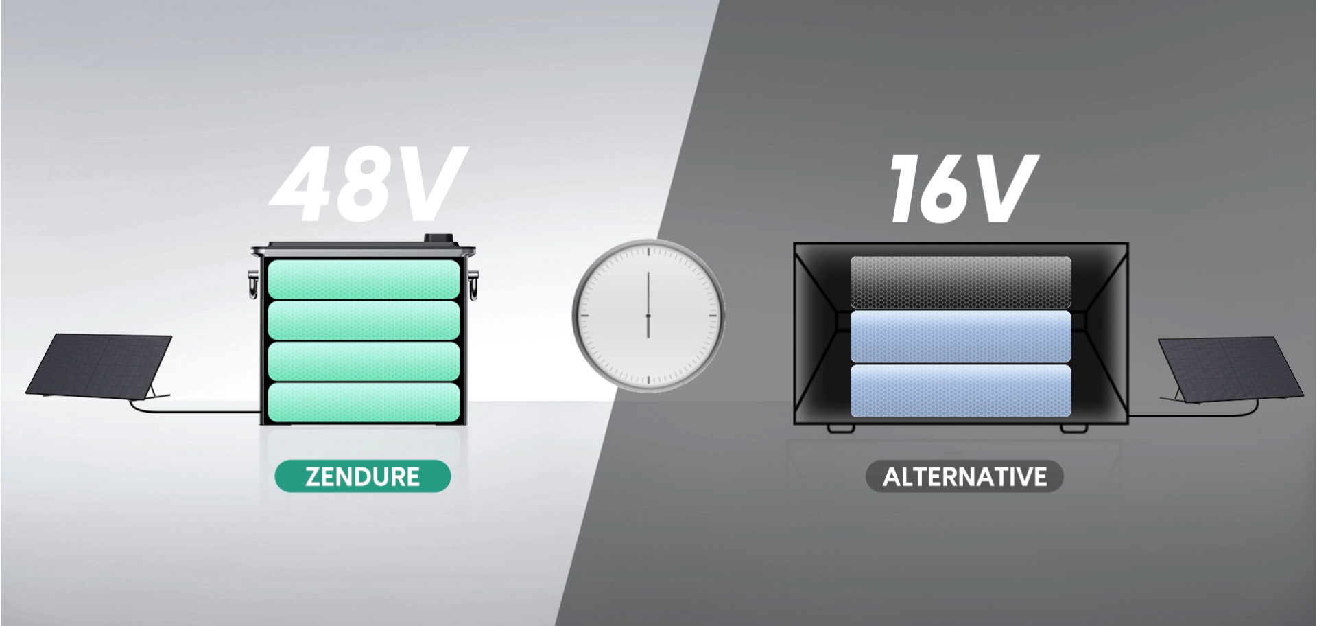 380 Watt Balkonkraftwerk Photovoltaik Solaranlage Steckerfertig WIFI Smart