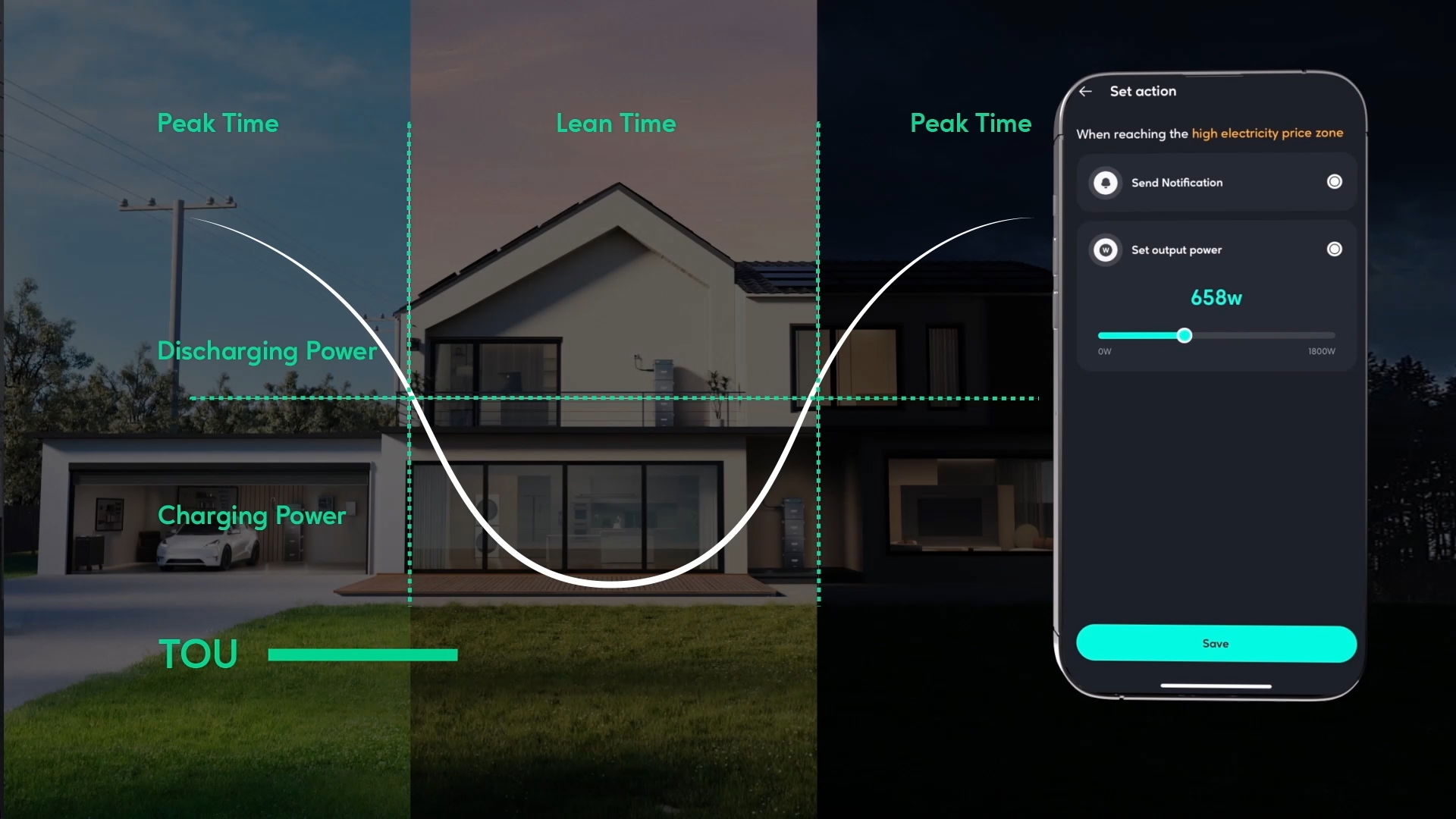 380 Watt Balkonkraftwerk Photovoltaik Solaranlage Steckerfertig WIFI Smart